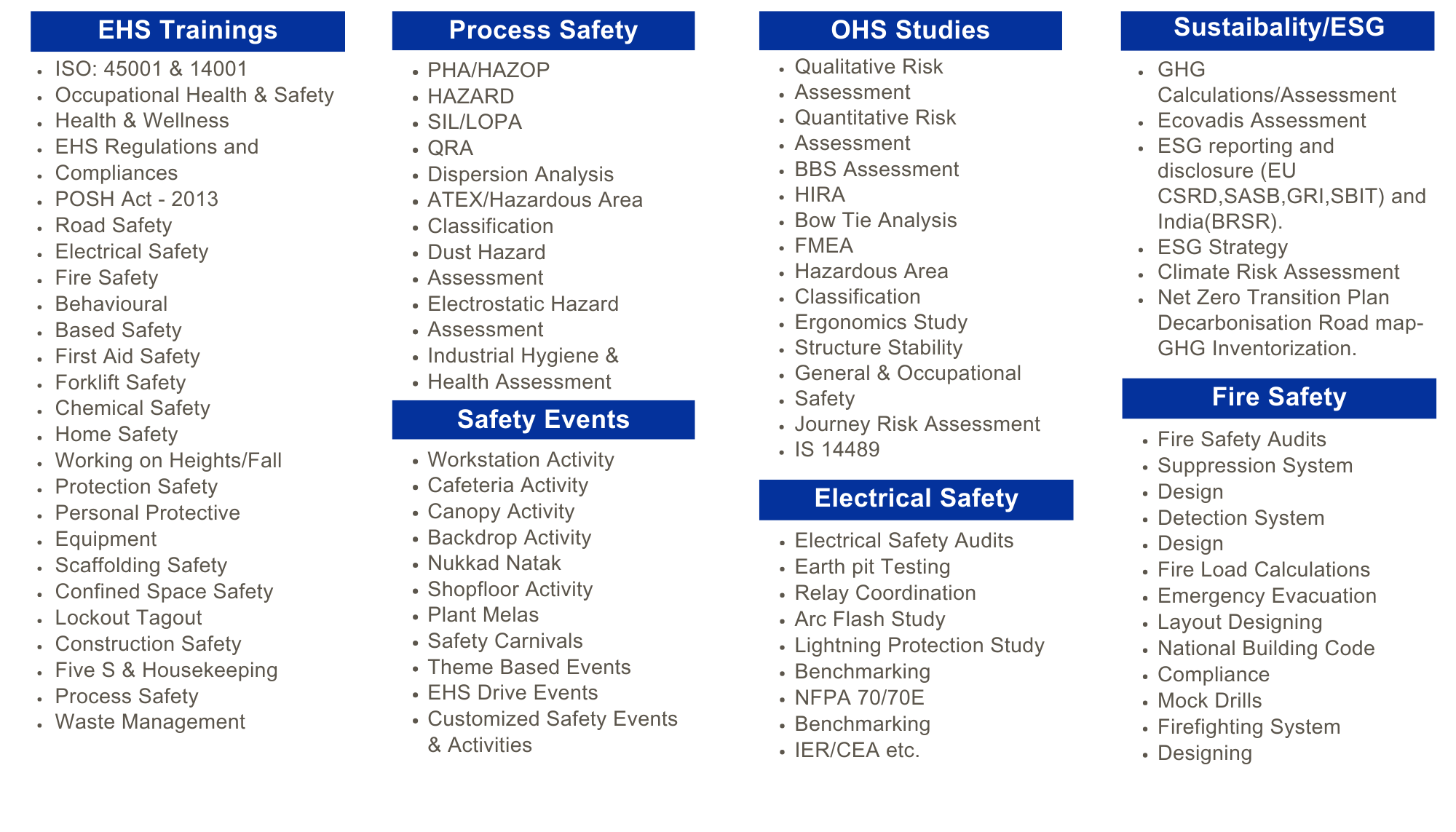 Ensuring workplace safety compliance with EHSS Maven experts.